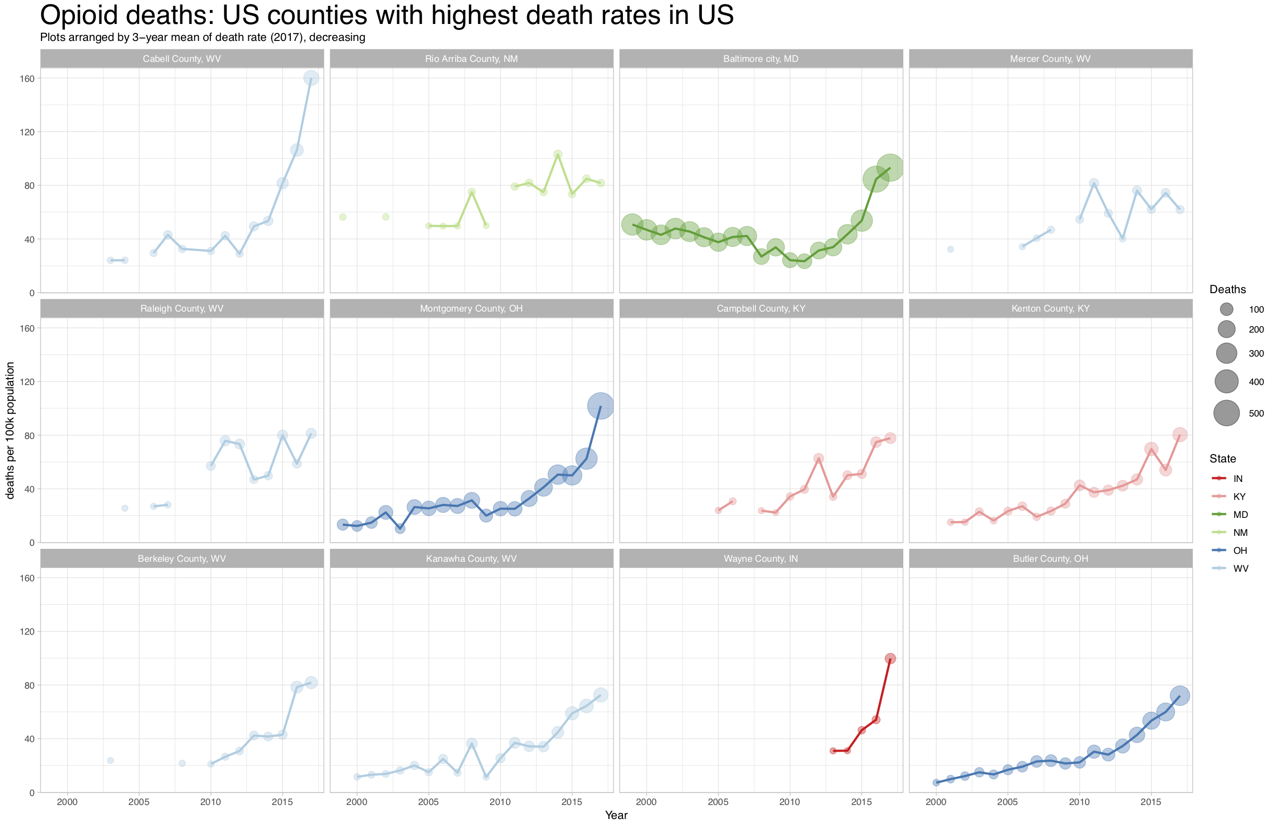 data_county_US_2017.png